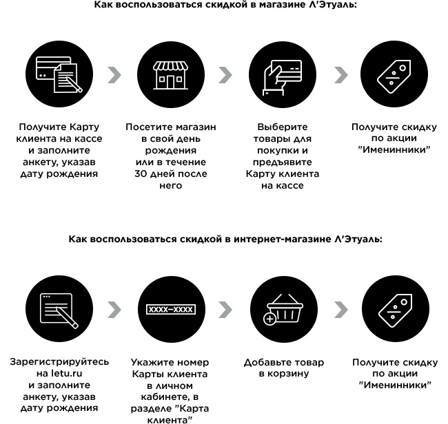 Магазин Летуаль Официальный Сайт Каталог