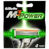 Средства для бритья GILLETTE Сменные кассеты M3 Power