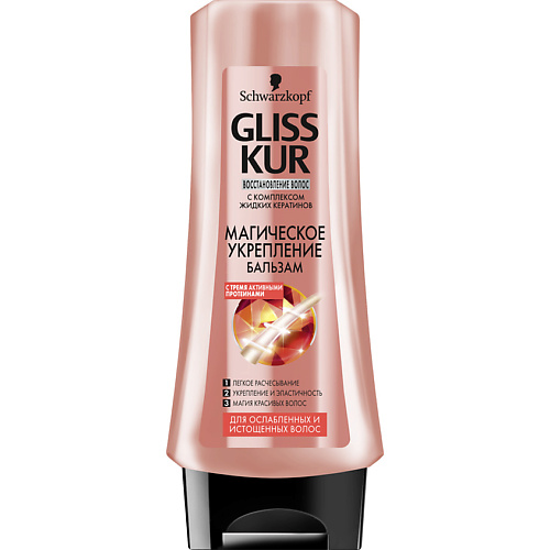 

GLISS KUR Бальзам Магическое укрепление