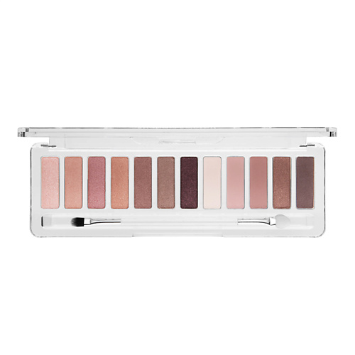 Тени LOTTIE LONDON Палетка теней для век Shadow Swatch
